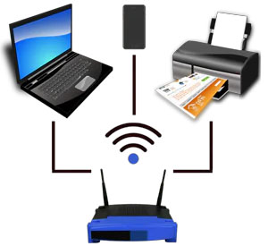 Aide informatique à SECURITY-CLIC ussel 19200